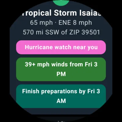 Watch showing wind arrival and finish-preparations time